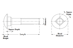 Carriage Bolts – Standard Bolts & Nuts Sdn. Bhd.