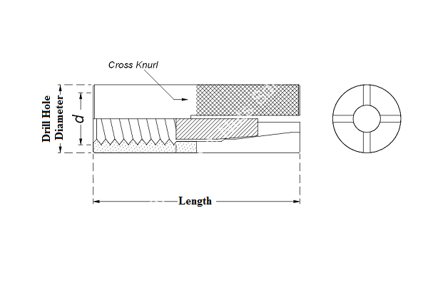 Drop In Anchor - Image 4