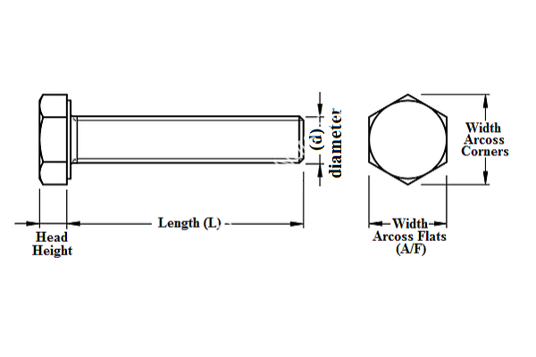 DIN933 Hexagon Bolt Full Thread (UNC) - Image 6