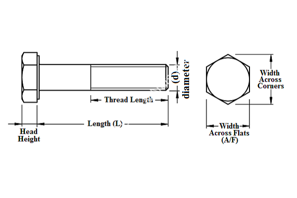DIN931 Hexagon Bolt Half Thread (UNC) - Image 6