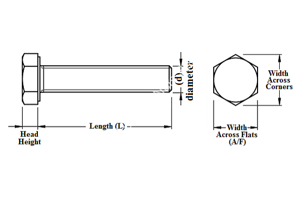 DIN961 Hexagon Bolt Full Thread (Fine Thread) - Image 4