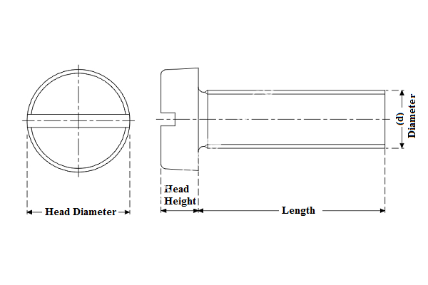 Slotted Cheese Head Machine Screw - Image 3