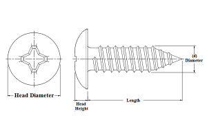 Truss Head Self Tapping Screw Type AB – Standard Bolts & Nuts Sdn. Bhd.