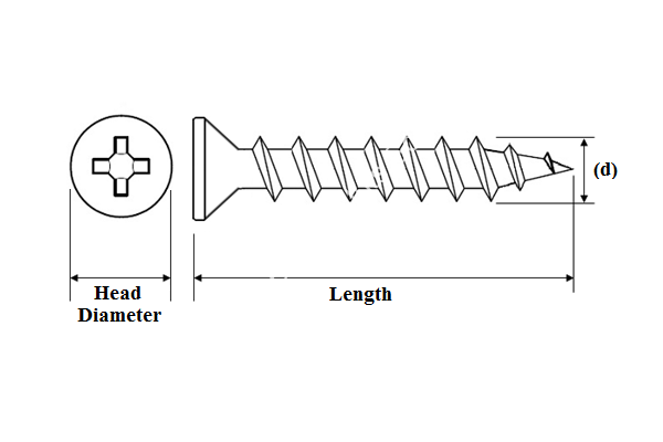Chipboard Screw - Image 3