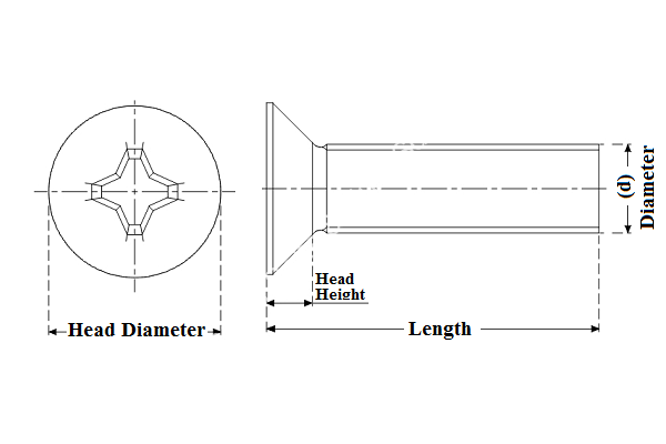 Countersunk Machine Screw - Image 4