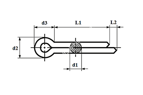 Cotter Pin Example Cotter Pin – Standard Bolts & Nuts Sdn. Bhd.