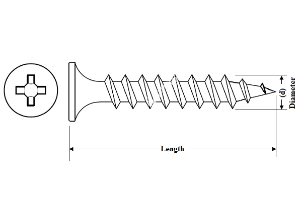 Dry Wall Screw - Image 3