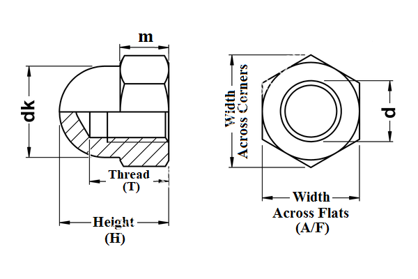 Dome Cap Nut - Image 2