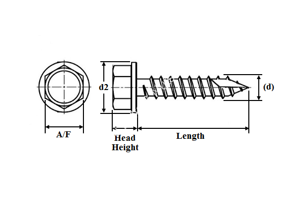Hexagon Head Type 17 Self Drilling Screw HW - Image 3