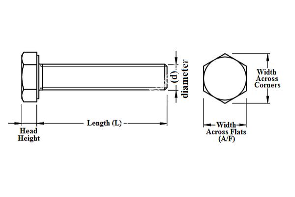 DIN933 Hexagon Bolt Full Thread (MM) - Image 6