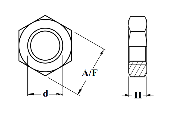 Hexagon Thin Nut (DIN439) - Image 2