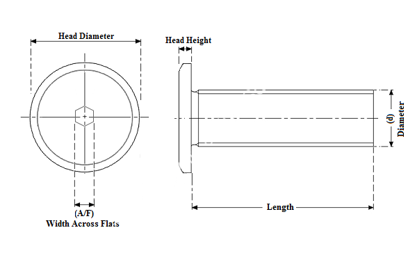 JCBC Machine Screw - Image 4