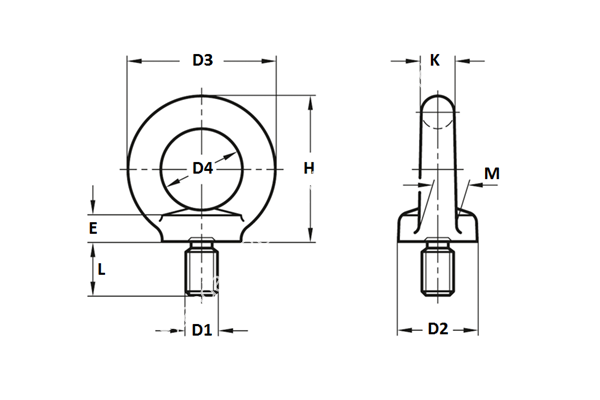 Lifting Eye Bolt (DIN580) - Image 2