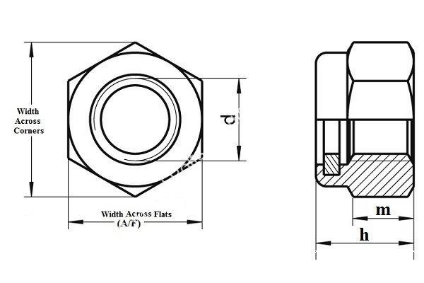 Nylon Lock Nut (UNC) - Image 2