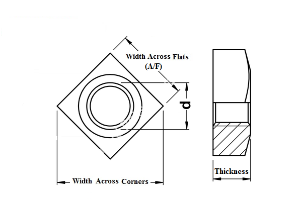 Square Nut (DIN557) - Image 2