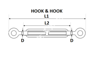 Turn Buckle – Standard Bolts & Nuts Sdn. Bhd.