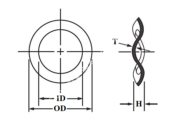 Wave Washer - Image 2