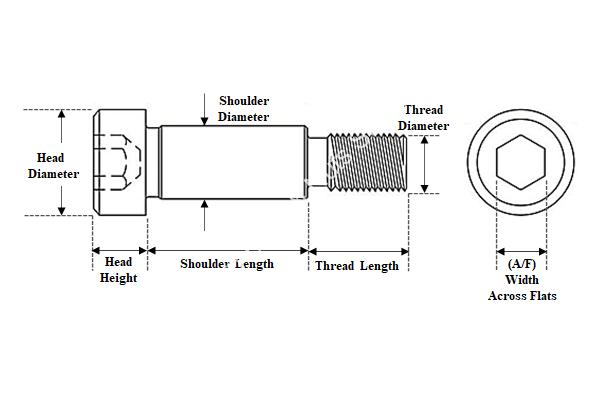 Socket Head Shoulder Screw (ISO 7379) - Image 2