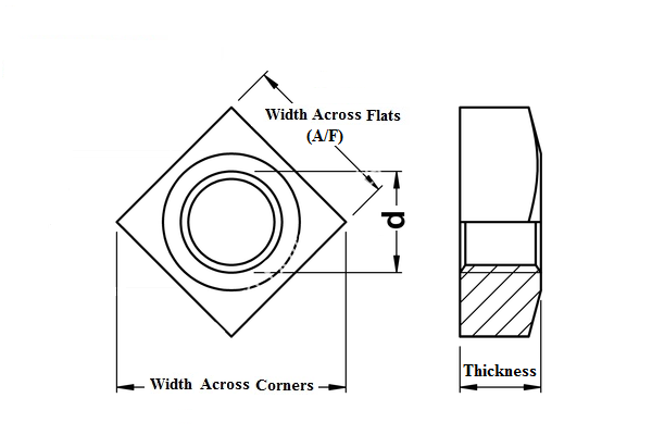 Square Thin Nut (DIN562) - Image 2