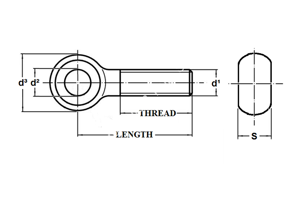 SWING BOLT DIN444B - Image 2
