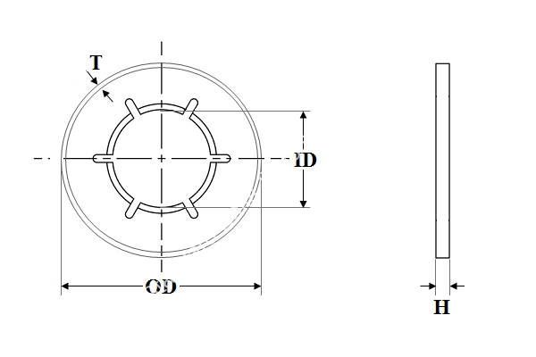 Quick Lock Washer - Image 2