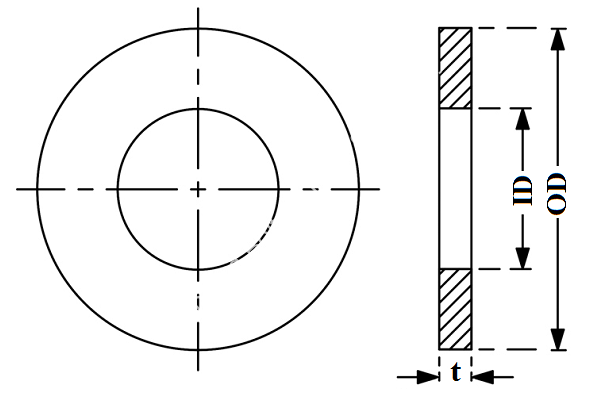 Nylon Flat Washer - Image 2